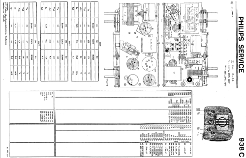 938C; Philips; Eindhoven (ID = 404829) Radio