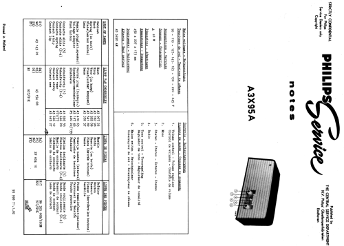 A3X95A; Philips; Eindhoven (ID = 110796) Ampl/Mixer