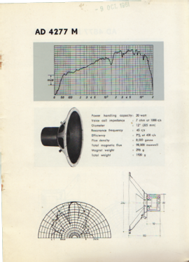 AD4277M; Philips; Eindhoven (ID = 2789983) Speaker-P