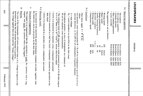 AD Series Loudspeaker Typenumber Coding System ; Philips; Eindhoven (ID = 2418639) Speaker-P