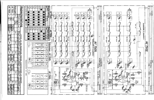 AF7505-06, -12; Philips; Eindhoven (ID = 245701) Car Radio