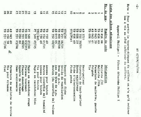 AG4756; Philips; Eindhoven (ID = 669713) Ton-Bild