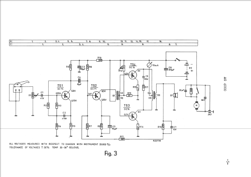 AG4000; Philips; Eindhoven (ID = 724795) R-Player