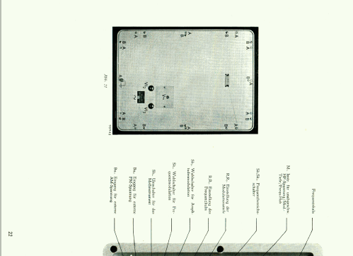 AM/FM Generator GM2621; Philips; Eindhoven (ID = 553823) Equipment