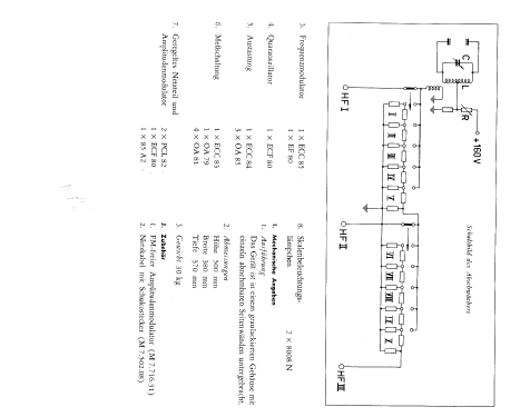 AM/FM Generator GM2621; Philips; Eindhoven (ID = 553827) Equipment