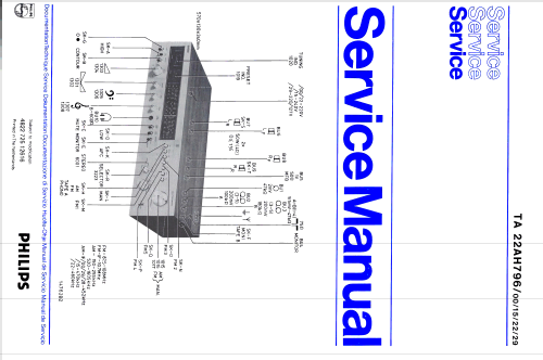 AM-FM Receiver 22AH796 /00 /15 /22 /29; Philips; Eindhoven (ID = 1964391) Radio