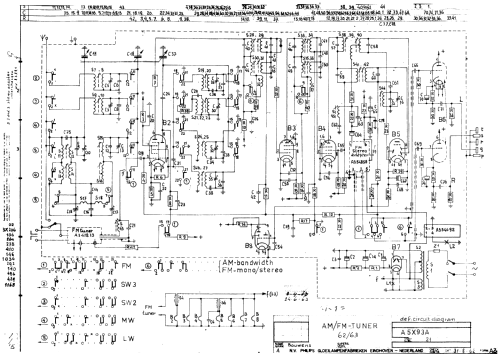 AM-FM Tuner A5X93A /01 /19; Philips; Eindhoven (ID = 450659) Radio