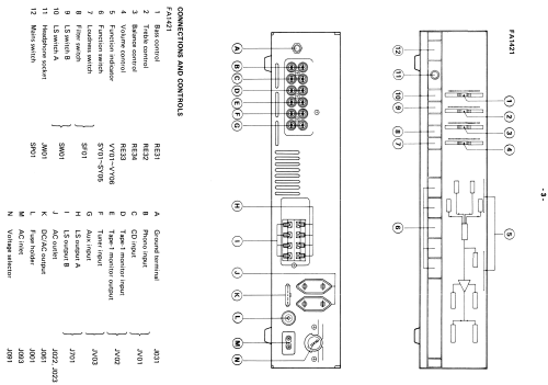 Amplifier FA1421 /01; Philips; Eindhoven (ID = 1877214) Ampl/Mixer