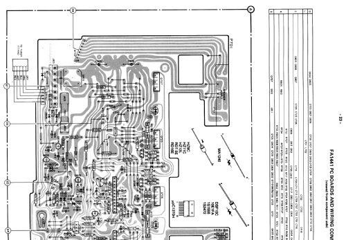 Amplifier FA1441 /01; Philips; Eindhoven (ID = 1877238) Ampl/Mixer