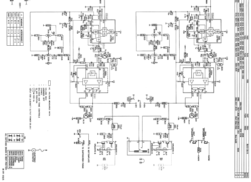 Amplifier ST2432 /00; Philips; Eindhoven (ID = 2003643) Ampl/Mixer