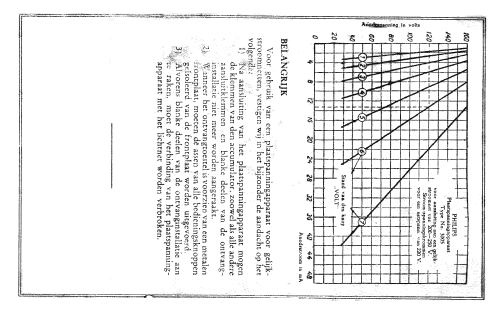 Anodenspannungsapparat 3005; Philips; Eindhoven (ID = 2445821) Power-S