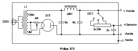 Anodenspannungsapparat 372; Philips; Eindhoven (ID = 208589) Power-S