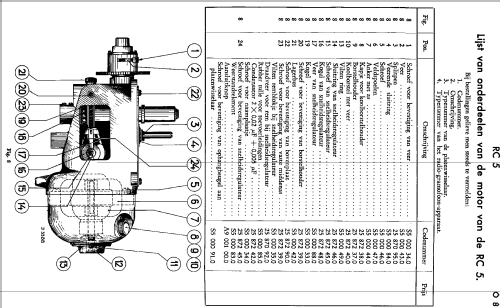 Automatische Platenwisselaar RC5; Philips; Eindhoven (ID = 1539388) R-Player