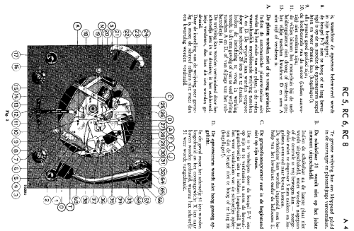 Automatische Platenwisselaar RC5; Philips; Eindhoven (ID = 1539392) R-Player