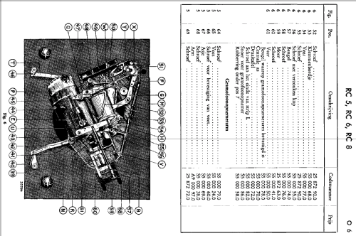 Automatische Platenwisselaar RC6; Philips; Eindhoven (ID = 1539396) R-Player