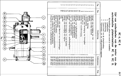 Automatische Platenwisselaar RC6; Philips; Eindhoven (ID = 1539398) R-Player