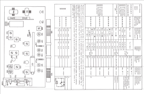 Autoportable P5X44T /04; Philips; Eindhoven (ID = 2299283) Radio