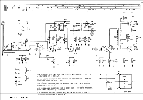 B0X58T; Philips; Eindhoven (ID = 459607) Radio