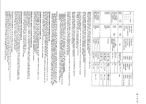 B1X02A /19E /19F /19R; Philips; Eindhoven (ID = 46584) Radio