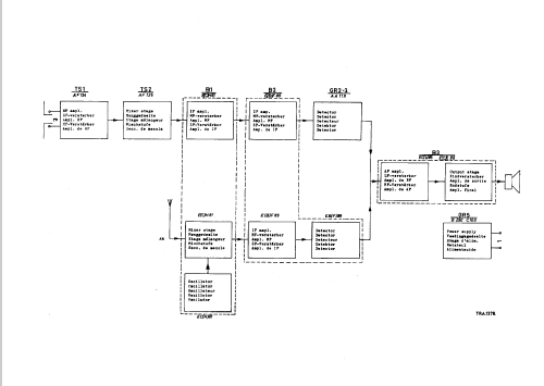 B1X43A /16D /16X; Philips; Eindhoven (ID = 48206) Radio