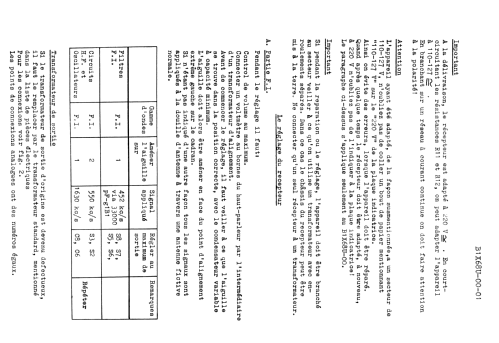 B1X68U /00; Philips; Eindhoven (ID = 378960) Radio