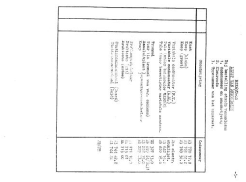 B2X63U /69; Philips Radios - (ID = 2246215) Radio