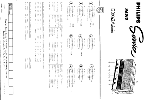 B3X42A /01 /04; Philips Belgium (ID = 1617177) Radio