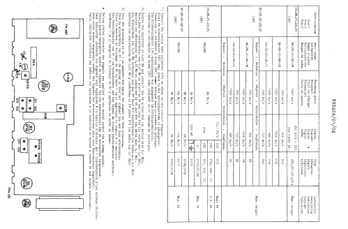 B3X42A /01 /04; Philips Belgium (ID = 1617180) Radio