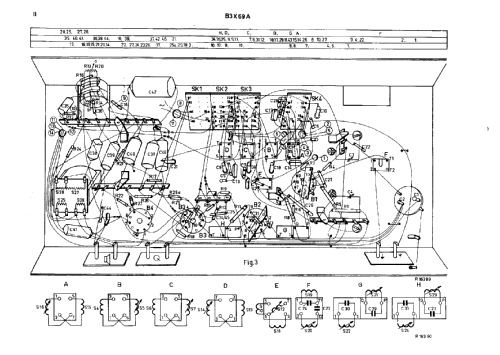 B3X69A; Philips; Eindhoven (ID = 45260) Radio