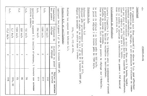 B3X80U /00 /04; Philips; Eindhoven (ID = 1619407) Radio