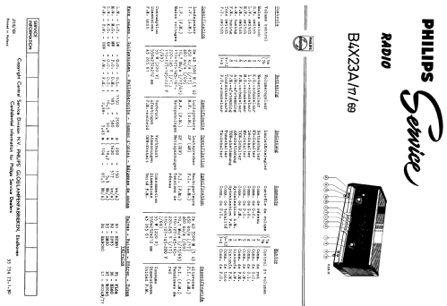 B4X23A /17; Philips; Eindhoven (ID = 1831409) Radio