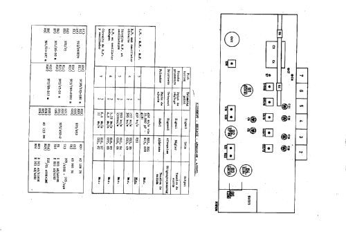 B4X99A /01; Philips; Eindhoven (ID = 46475) Radio