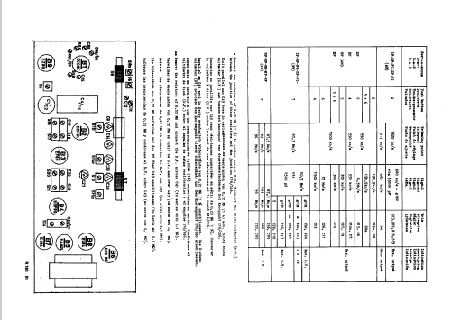 B5X21A; Philips; Eindhoven (ID = 47676) Radio