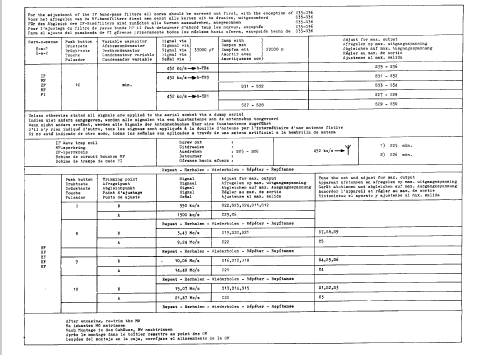 B5X46T; Philips; Eindhoven (ID = 48436) Radio