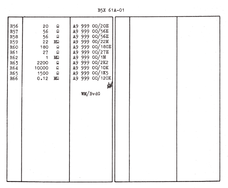 B5X61A /01; Philips Belgium (ID = 2297268) Radio