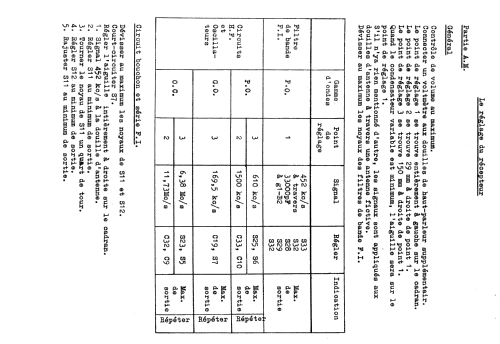 B5X62A /00 /01; Philips; Eindhoven (ID = 1621585) Radio