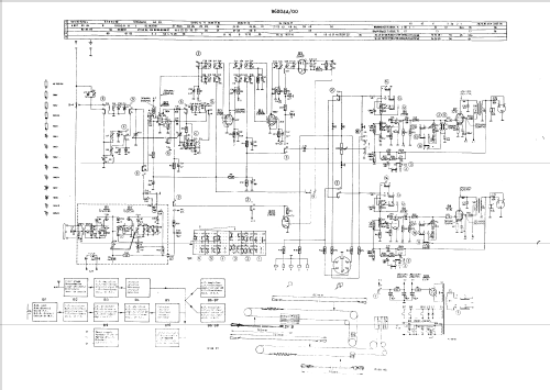 B6X04A /00; Philips Belgium (ID = 46973) Radio