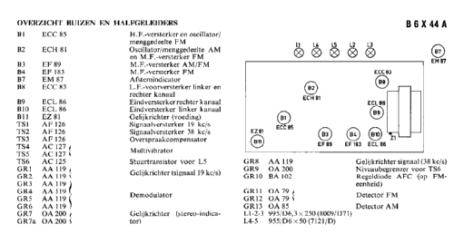 B6X44A; Philips; Eindhoven (ID = 48464) Radio