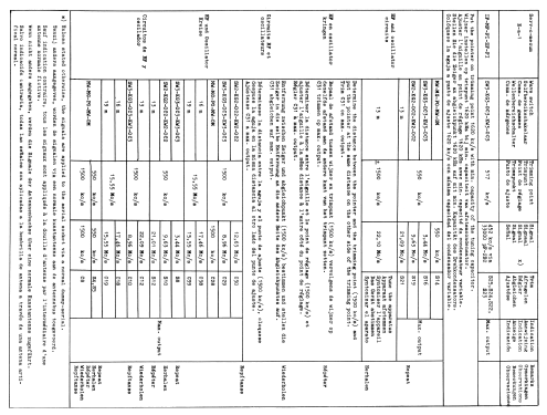 B6X45A /00 /02; Philips; Eindhoven (ID = 2034153) Radio