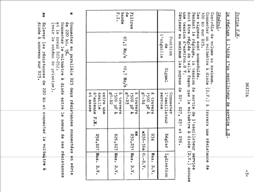 B6X72A; Philips; Eindhoven (ID = 1623385) Radio