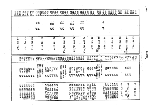 B6X72A; Philips; Eindhoven (ID = 45920) Radio