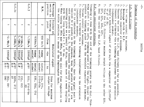 B6X75A; Philips; Eindhoven (ID = 2021110) Radio