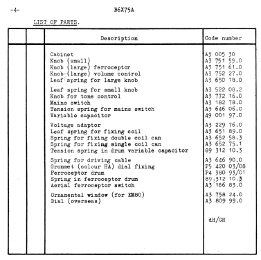 B6X75A; Philips; Eindhoven (ID = 2021112) Radio