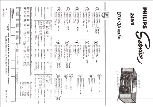 B7X43A /00 /04; Philips; Eindhoven (ID = 2297568) Radio