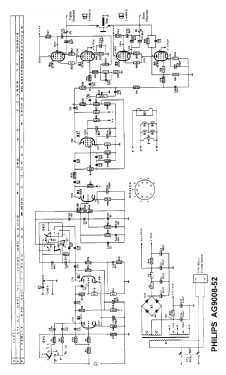 B-Ampli AG9008 /52; Philips; Eindhoven (ID = 3017135) Ampl/Mixer