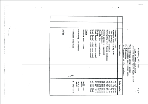 BX135B /00; Philips; Eindhoven (ID = 1010004) Radio