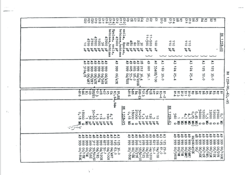 BX135B /00; Philips; Eindhoven (ID = 1010006) Radio