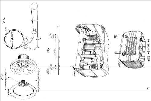 BX180U /00 /03 /04; Philips; Eindhoven (ID = 1629865) Radio