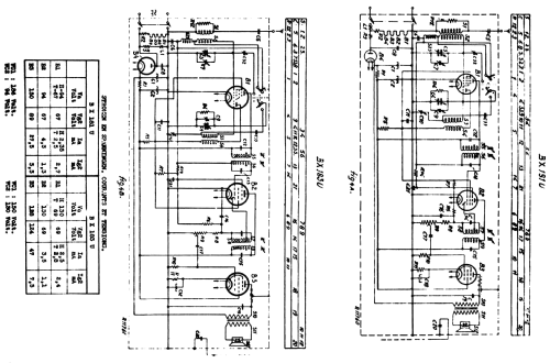 BX183U /00; Philips; Eindhoven (ID = 879646) Radio