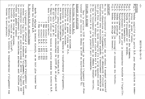 BX221U /04 /06; Philips; Eindhoven (ID = 1630478) Radio